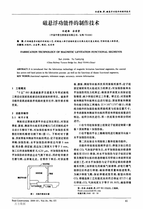 磁悬浮功能件的制作技术