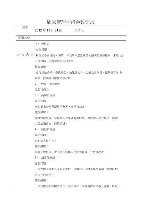 质量管理小组会议记录