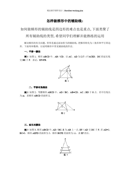 初二课件 怎样做梯形中的辅助线