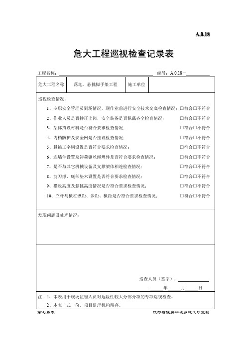 危大工程巡视检查记录表(落地、悬挑脚手架工程)