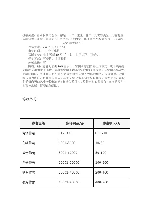 女频 「趣阅小说网」2019作者福利体系(附编辑邮箱投稿方式)
