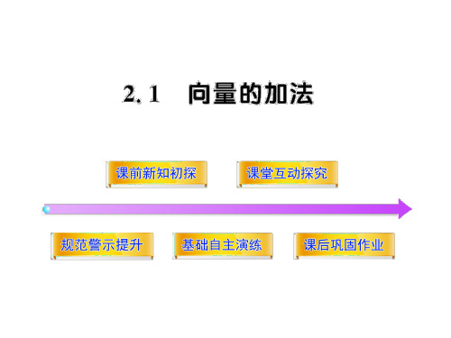 高中数学课件-2 2 从位移的合成到向量的加法(第1课时) 课件 (北师大必修4)