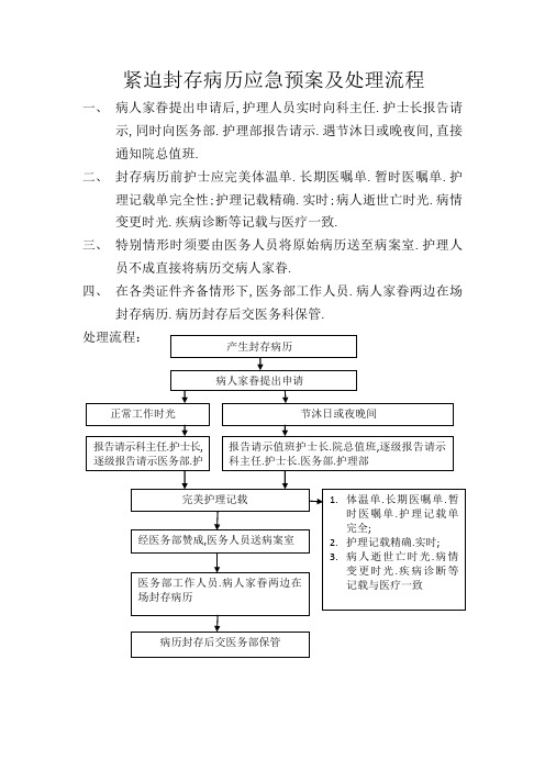 紧急封存病历应急预案及处理流程