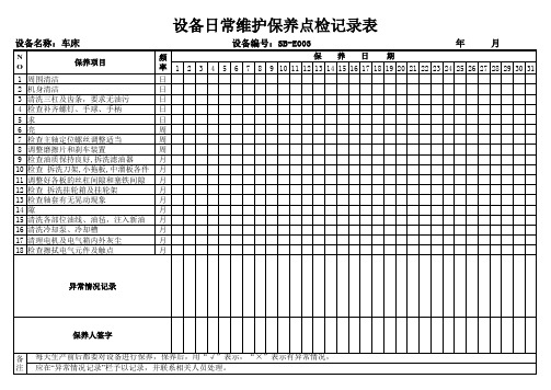 车床日常维护保养点检记录表