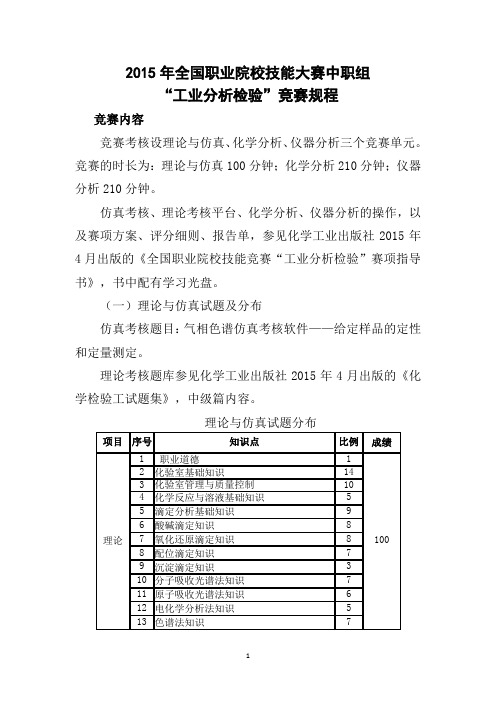 2015年全国职业院校技能大赛中职组工业检验试题、评分标准及选手须知讲解