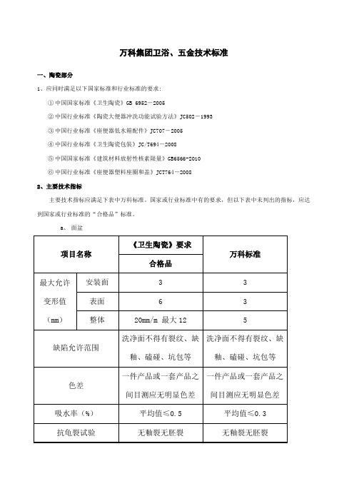 卫浴五金技术标准