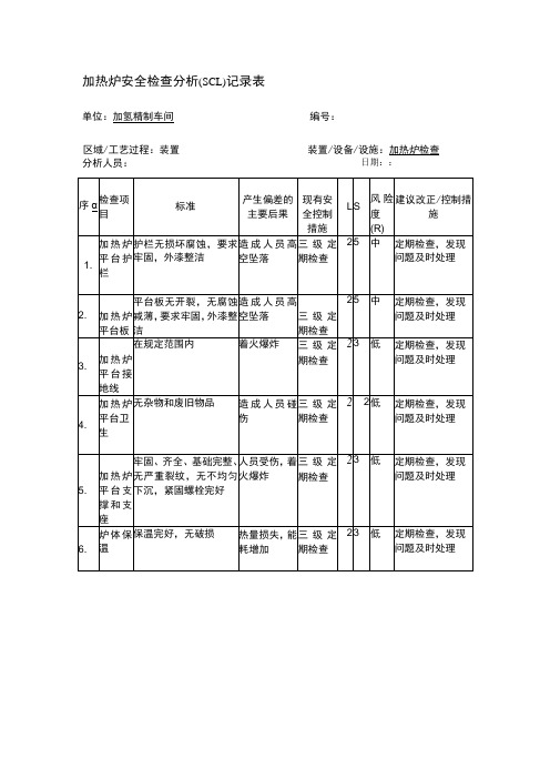 加热炉安全检查分析(SCL)记录表