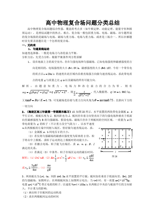 高中物理复合场问题归纳