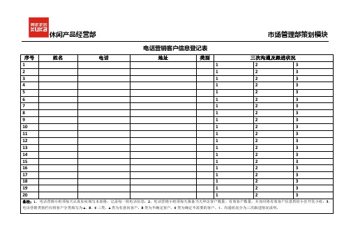 电话营销客户信息登记表