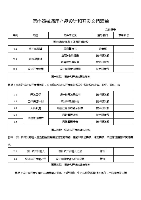 医疗器械通用产品设计和开发文档清单