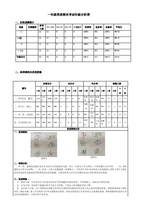 英语一年级下期末考试年级分析