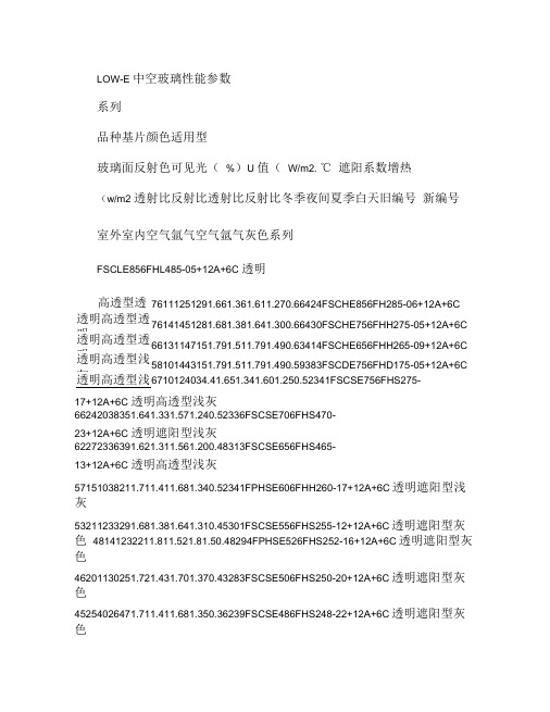 LOW-E中空玻璃性能参数系列品种基片颜色适用