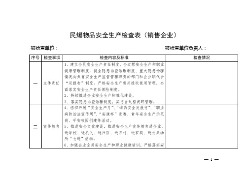 民爆物品安全生产检查表(销售企业)