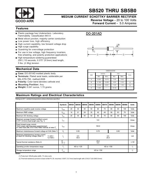 SB5B0中文资料