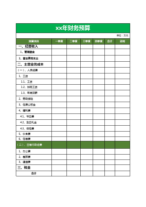 公司年度财务预算表