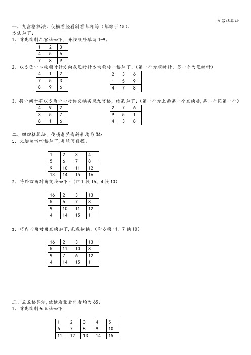 九宫格算法