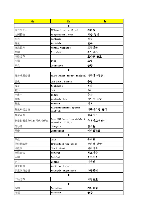 6Sigma 常用术语(中英韩对比)