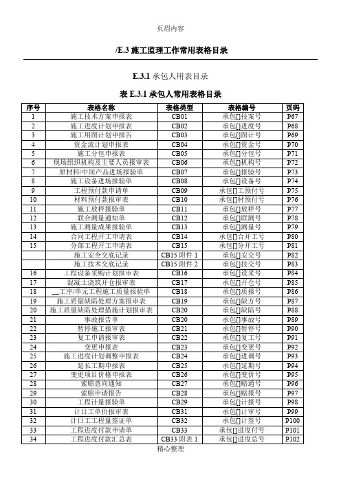 2014水利工程监理规范监理表格(SL2014)