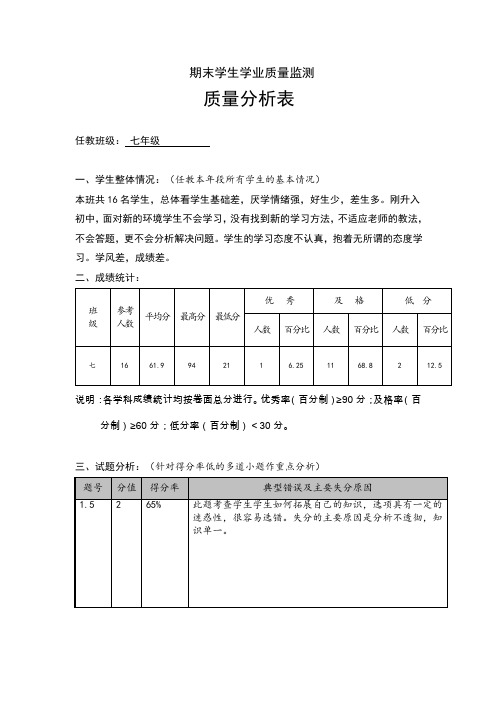 期末学生学业质量监测质量分析表