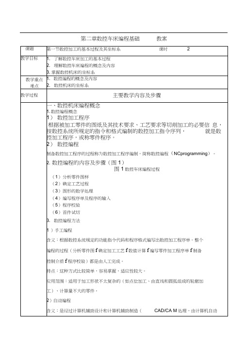 (完整版)数控车床编程基础教案