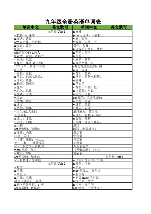 新目标英语九年全一册汉译英单词表