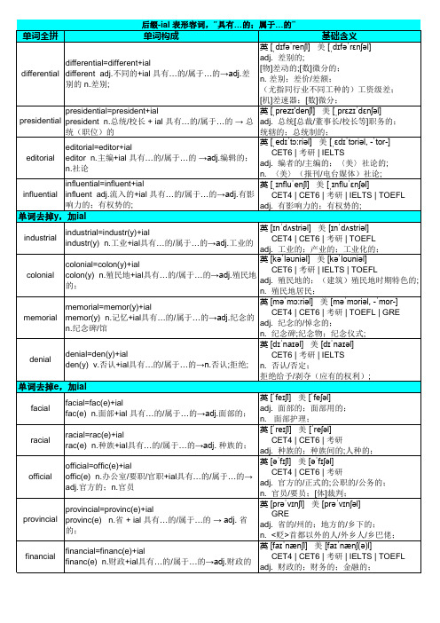 后缀-ial 表形容词,“具有…的;属于…的”