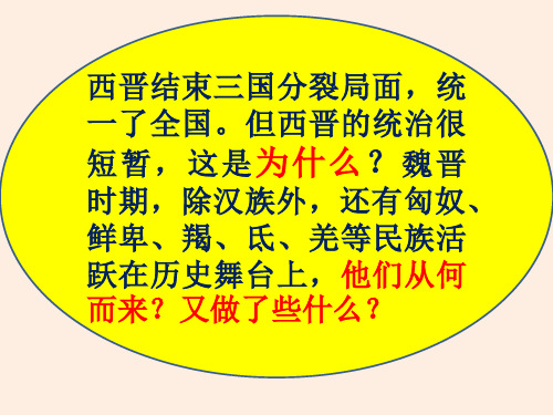 人教部编版初中历史《西晋的短暂统一和北方各族的内迁》课件完美版1