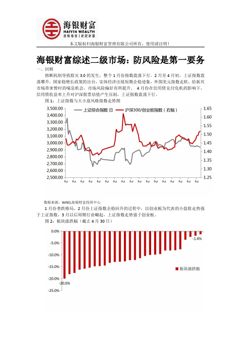 海银财富综述二级市场：防风险是第一要务