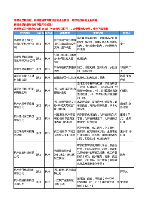 2020新版浙江省杭州化纤油剂工商企业公司名录名单黄页大全21家