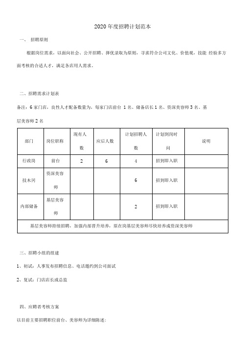 2020年年度招聘计划范本