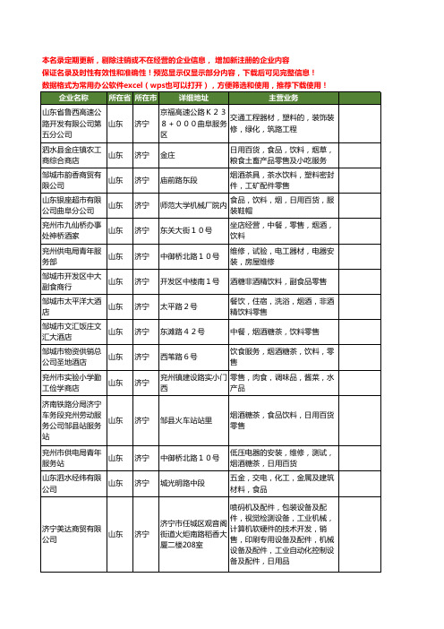 新版山东省济宁饮料零售工商企业公司商家名录名单联系方式大全135家