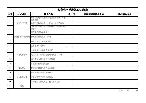 安全生产日常巡查记录表-工作表