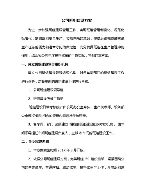 公司班组建设方案