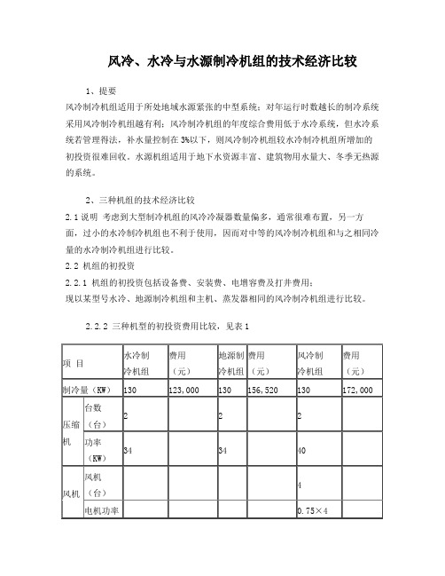 空调运行费用分析