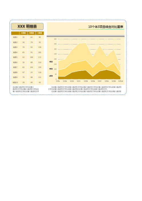 项目综合对比图表Excel模板