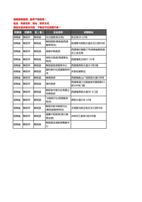 新版湖南省衡阳市衡阳县旅行社企业公司商家户名录单联系方式地址大全13家