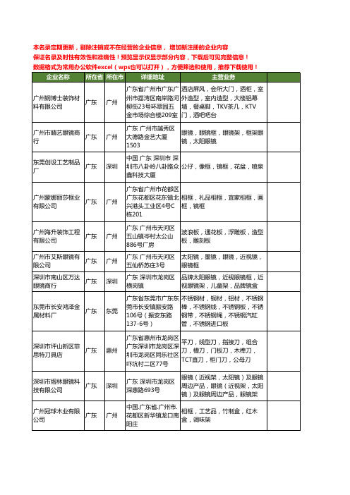 新版广东省镜框工商企业公司商家名录名单联系方式大全100家