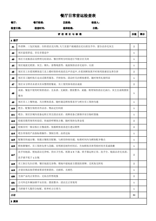 餐厅日常营运检查表