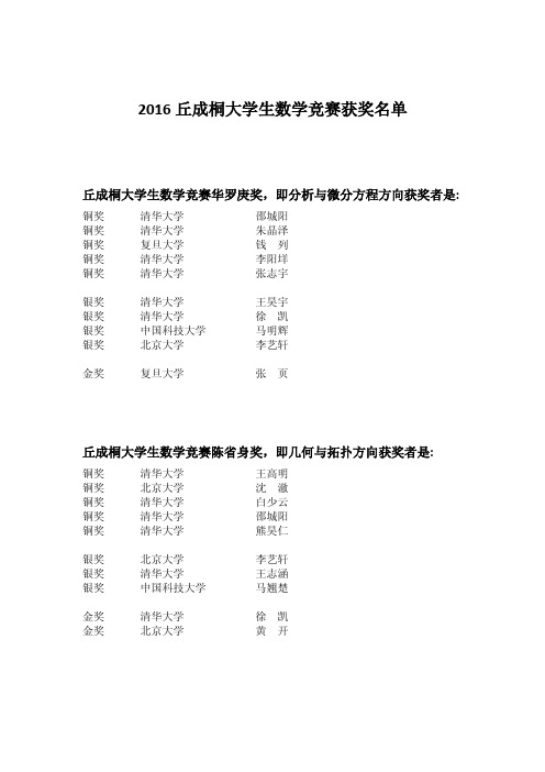 2016 丘成桐大学生数学竞赛获奖名单