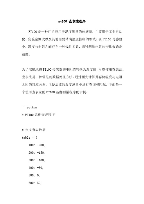 pt100 查表法程序