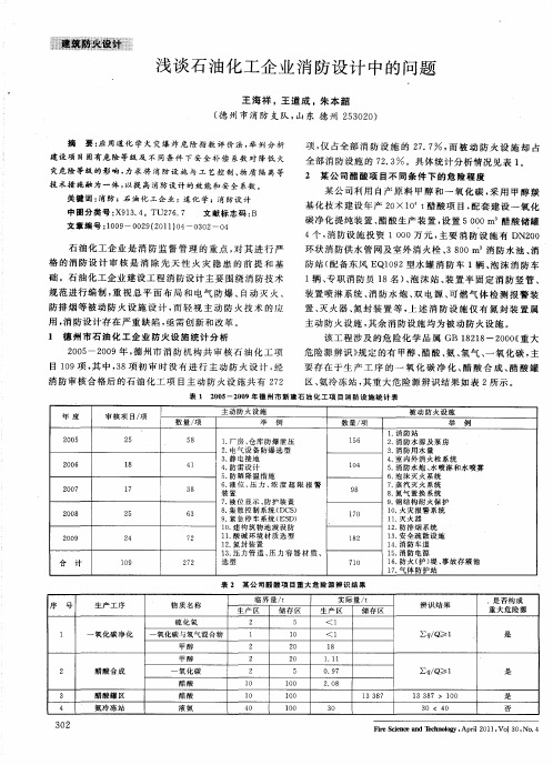 浅谈石油化工企业消防设计中的问题