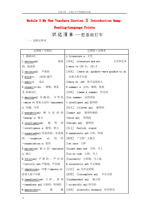 20172018学年高中英语Module2MyNewTeachersSectionⅡIntroduction&ReadingLanguagePoints教学案外研版