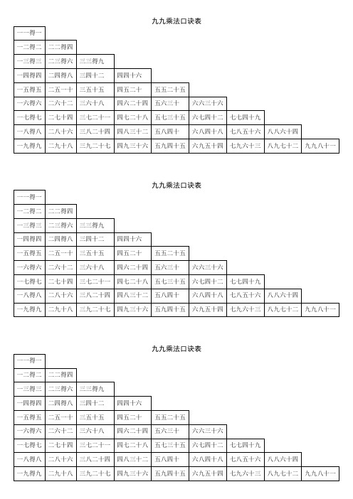 九九乘法口诀表(超清晰打印版)