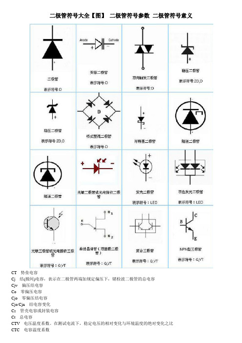 二极管符号大全