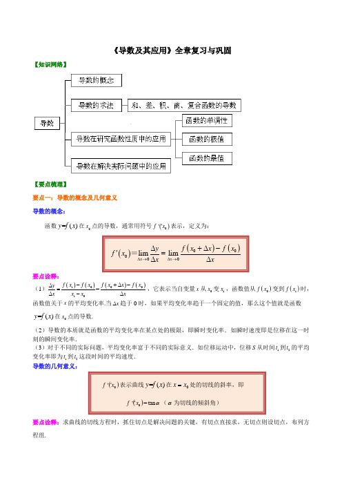 《变化率与导数、导数的应用》全章复习与巩固(理)_知识讲解_