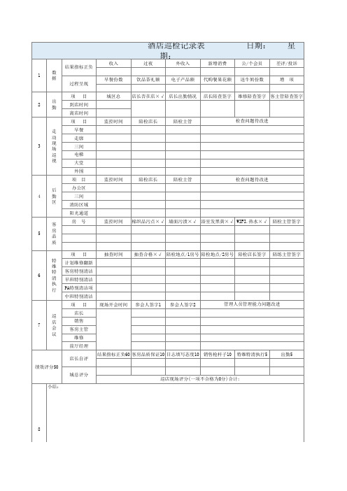 酒店巡检记录表