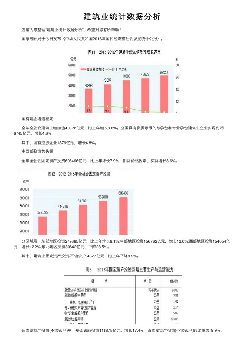 建筑业统计数据分析