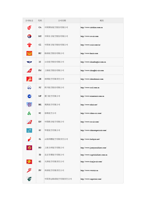 中国各航空公司简介
