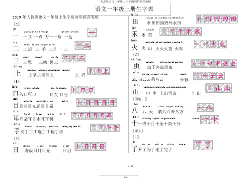 人教版语文一年级上生字组词带拼音笔顺