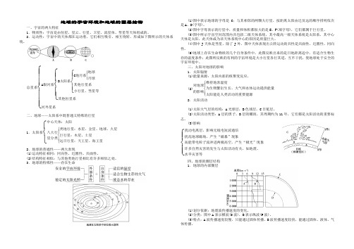 人教版高中地理必修一二三知识点